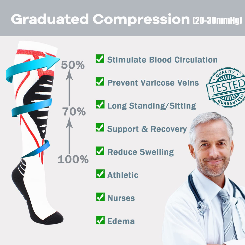 Erkekler ve Kadınlar için 1 Çi - Compression Sock Medical incelemesi ve fiyatı