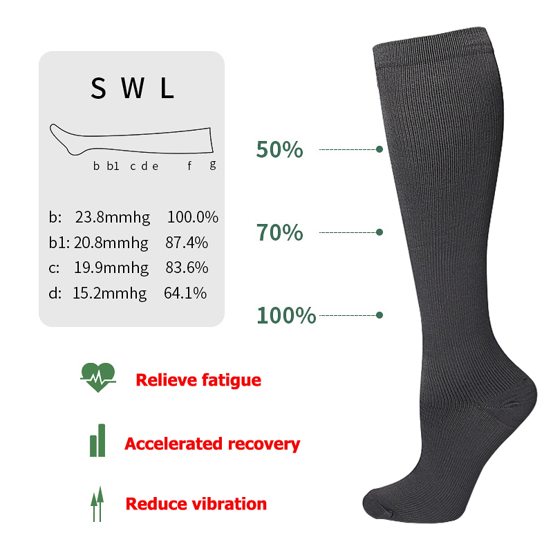 Unisex Yorgunluk Önleyici Vari - Compression Sock Medical incelemesi ve fiyatı