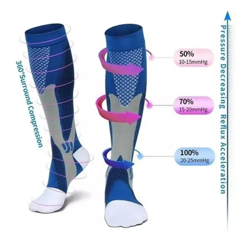 Koşu varis çorabı varisli dama - Compression Sock Medical incelemesi ve fiyatı