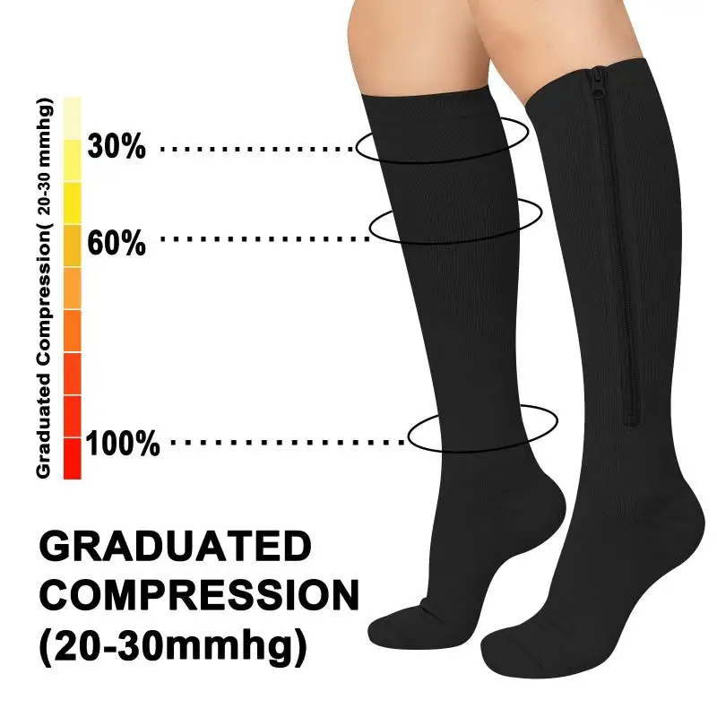 1 çift tıbbi fermuar varis çor - Compression Sock Medical incelemesi ve fiyatı