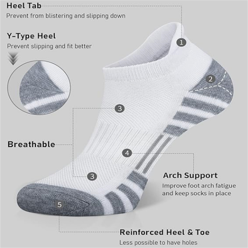 Unisex Peluş Havlu Bilek Çorap - Ankle Sock Low Cut incelemesi ve fiyatı