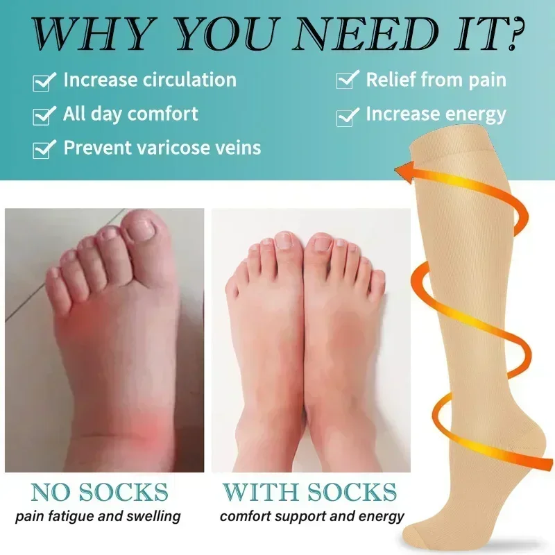1 Çift Kadın ve Erkek Sıkıştır - Compression Sleeve Calf incelemesi ve fiyatı